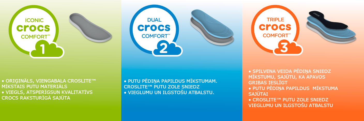 crocs comfort lv